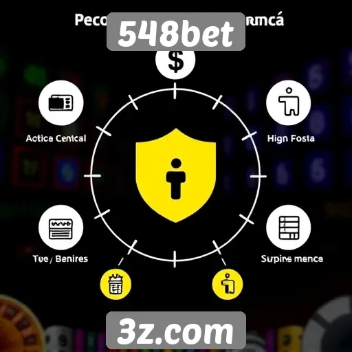 Recursos de segurança do site 548bet para jogadores