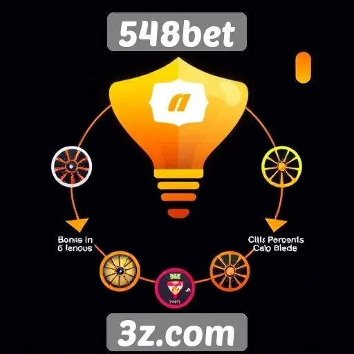 Avaliação do sistema de bônus da 548bet