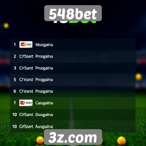 Métodos de pagamento disponíveis no 548bet